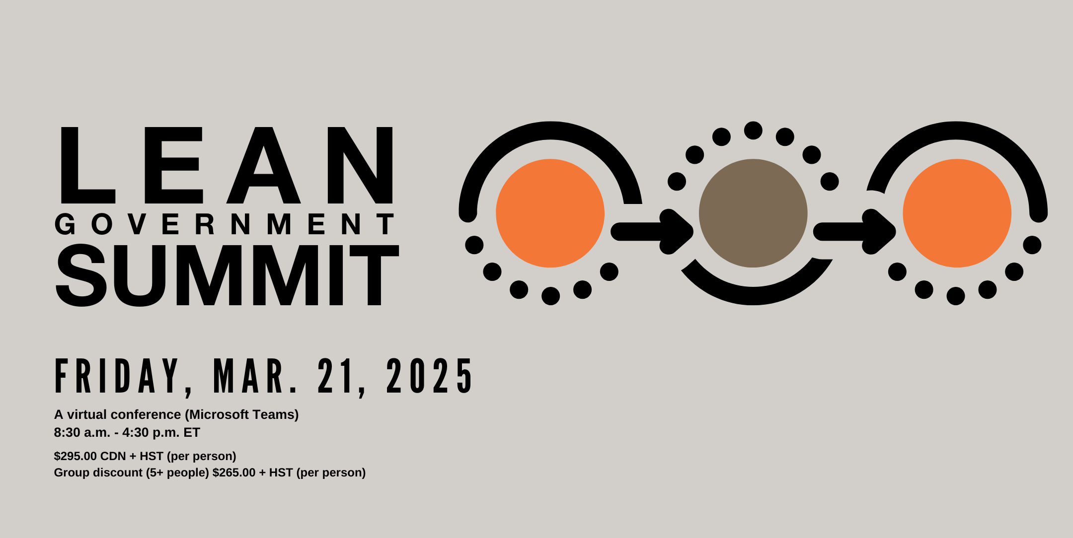 Lean Government Summit 2025